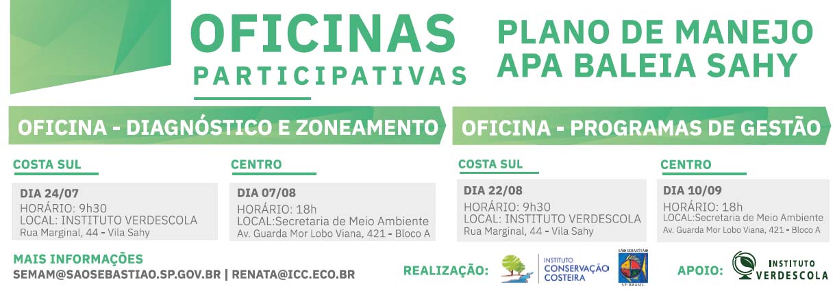 Prefeitura de São Sebastião e ICC realizam oficinas participativas do plano de manejo APA Baleia Sahy