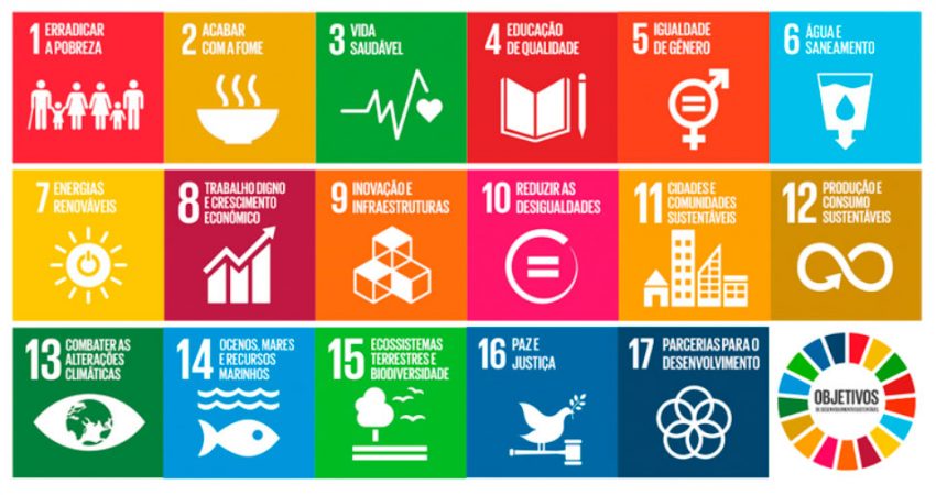 Agenda 2030 - 17 ODS